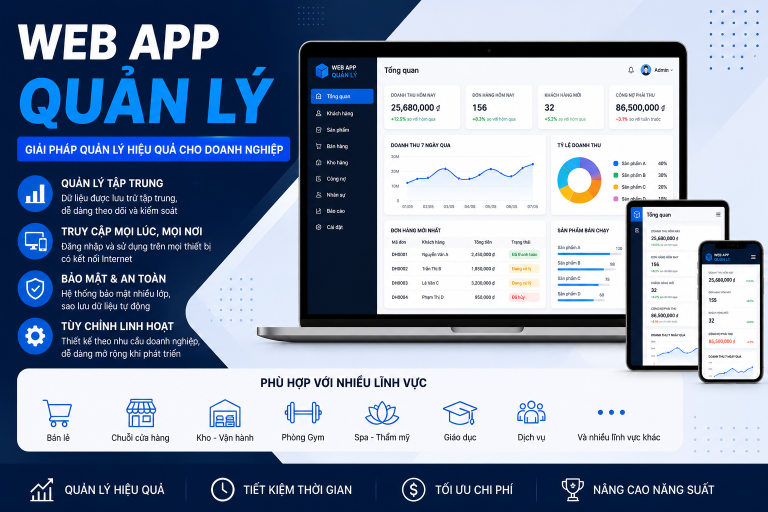 Web App Quản Lý: Nền Tảng Giúp Doanh Nghiệp Vận Hành Hiệu Quả
